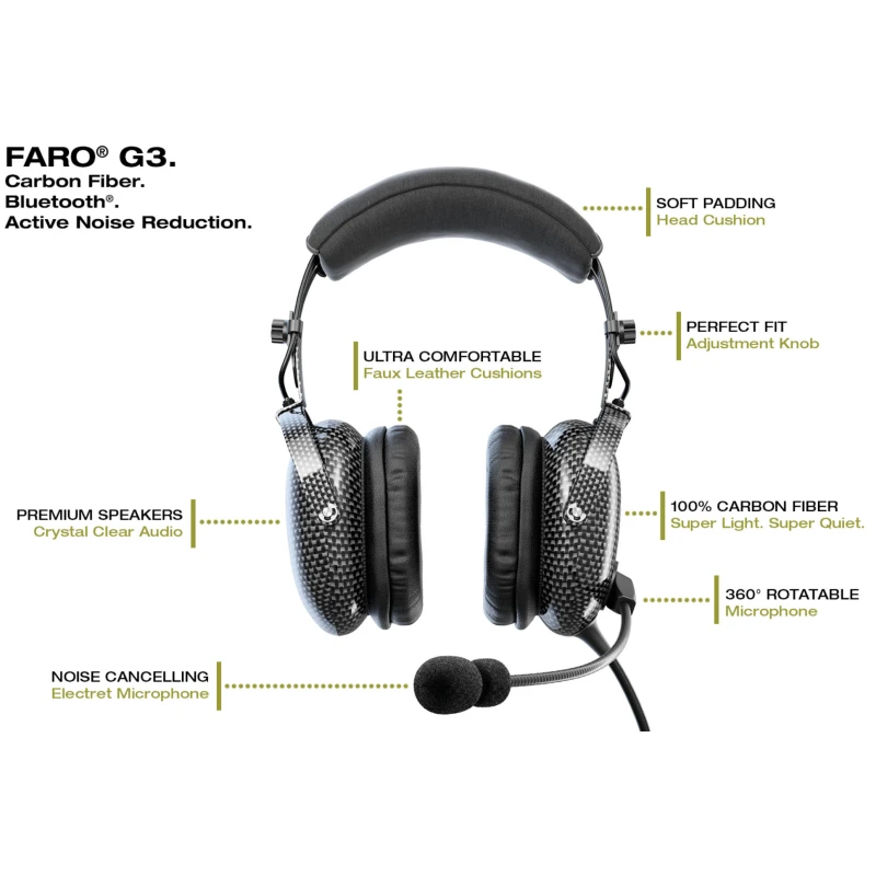 FARO G3 ANR CARBON FIBER HEADSET (Activ)