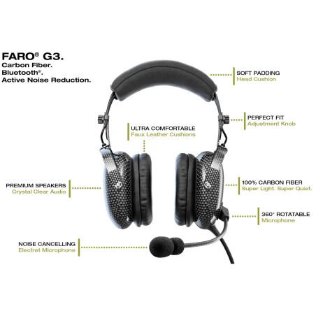 FARO G3 ANR CARBON FIBER HEADSET (Activ)