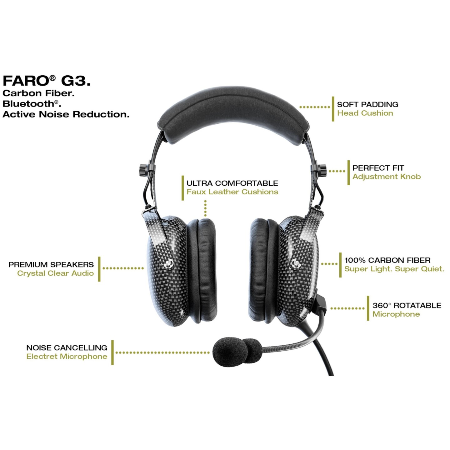 FARO G3 ANR CARBON FIBER HEADSET (Active)