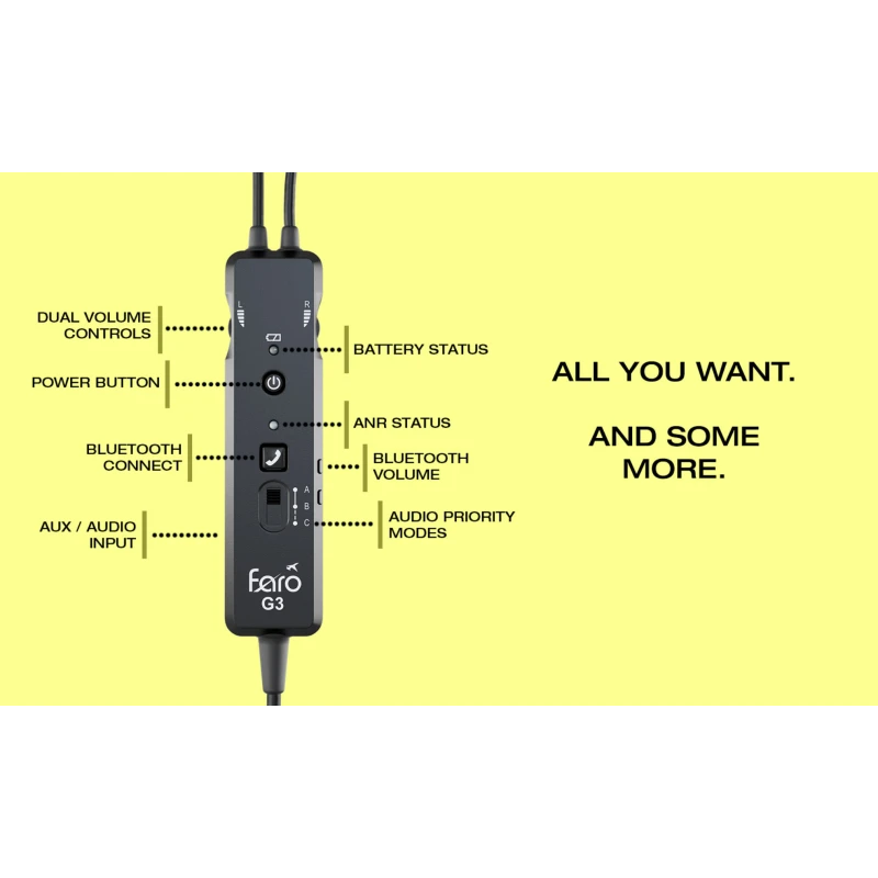 FARO G3 ANR CARBON FIBER HEADSET (Activ)