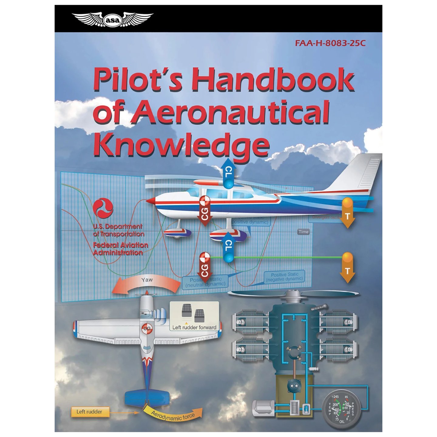 ASA, Pilot`s Handbook of Aeronautical Knowledge