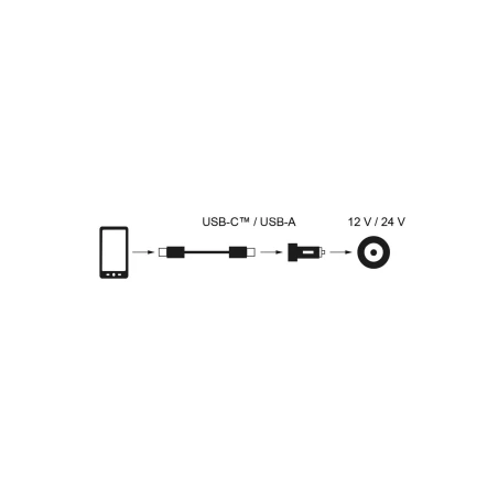 Dual USB charger A/C cigarette lighter socket