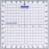 5" Square Protractor