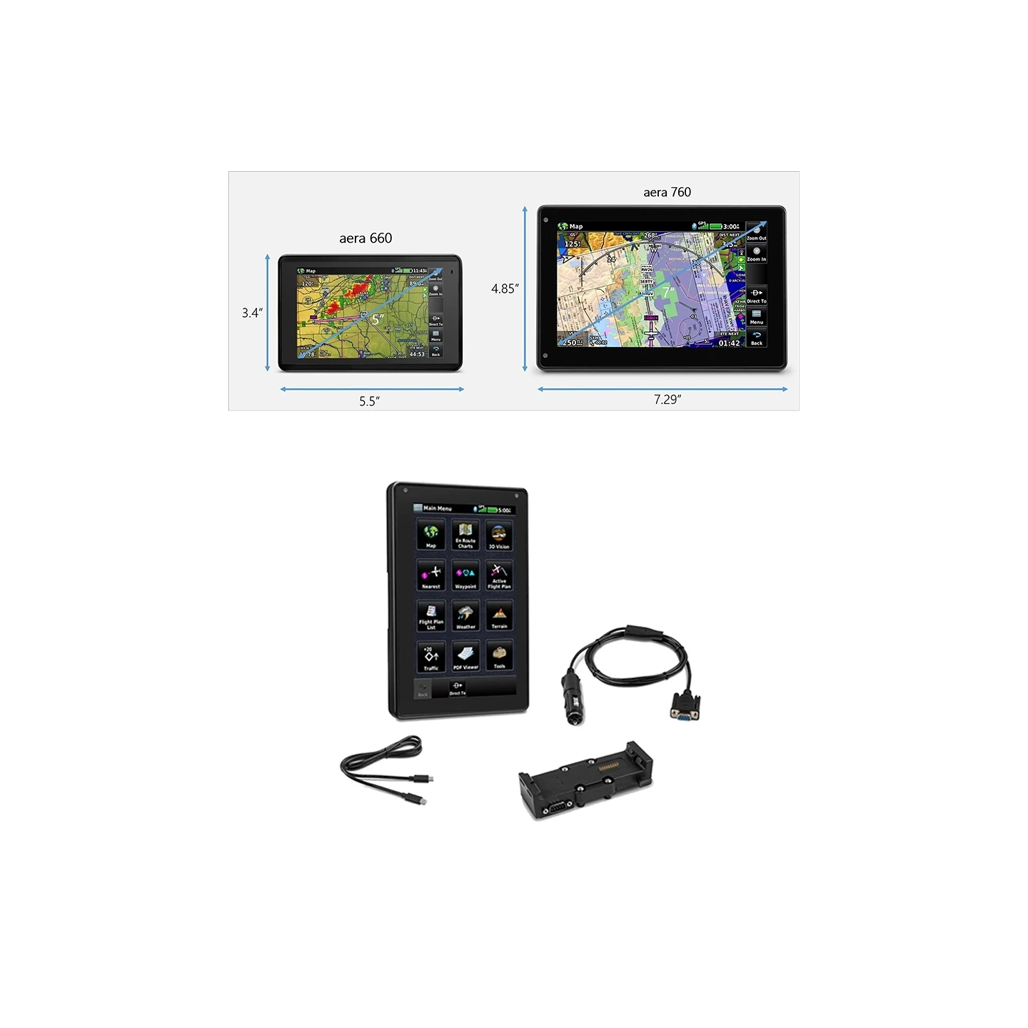 Garmin aera 760