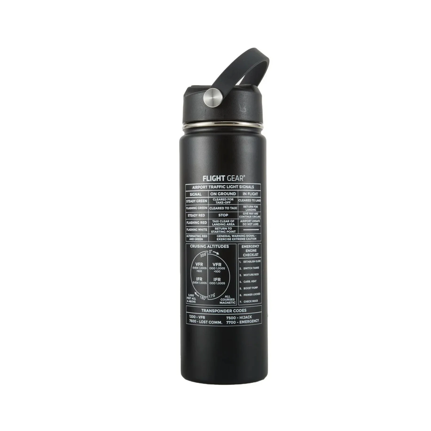 Flight Gear Water Bottle - 650 ml, with print Aeronautical information