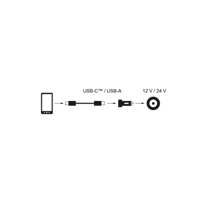 Dual USB Ladegerät A/C Zigarettenanzünder-Buchse