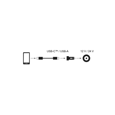 Dual USB Ladegerät A/C Zigarettenanzünder-Buchse