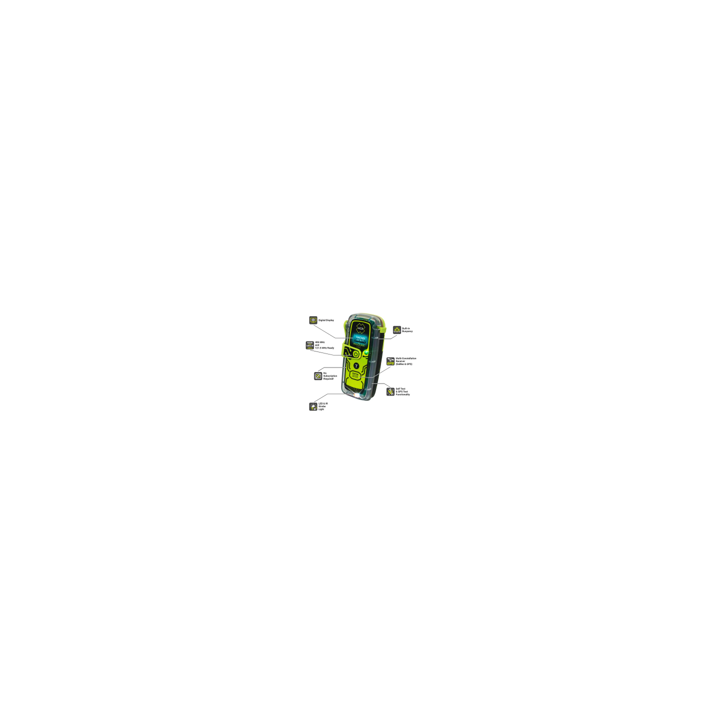 ACR ResQLink™ View RLS