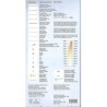 2026 - ICAO Map Aviation Chart Switzerland - 1:500'000