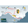 OceanSignal PLB1