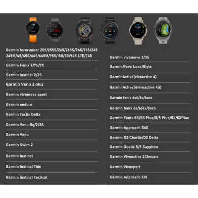 USB-C Garmin Adapter