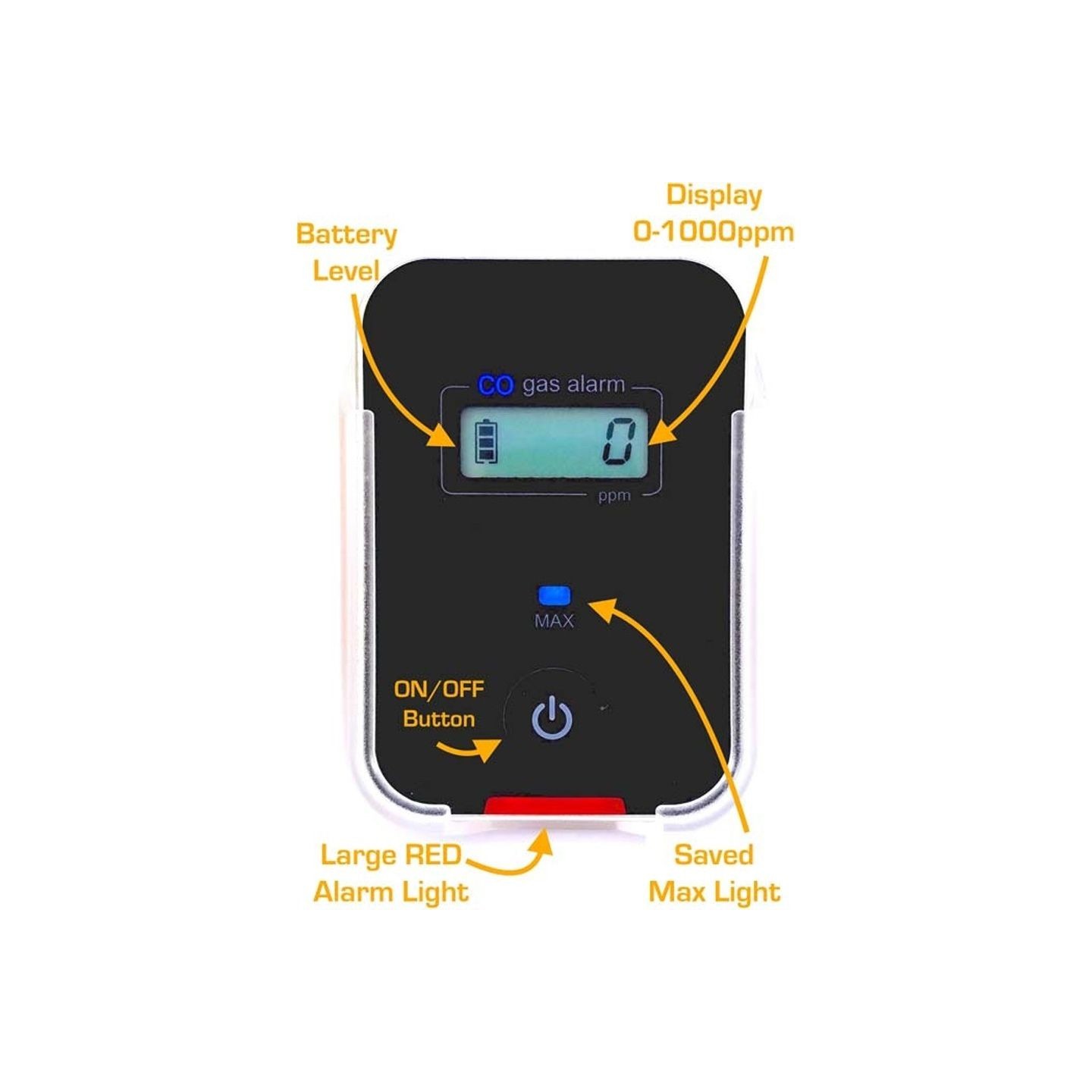 Carbon Monoxide Warning Device
