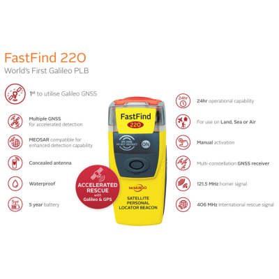 FastFind 220 Personal Locator Beacon PLB Notsender | GPS, Galileo GNSS