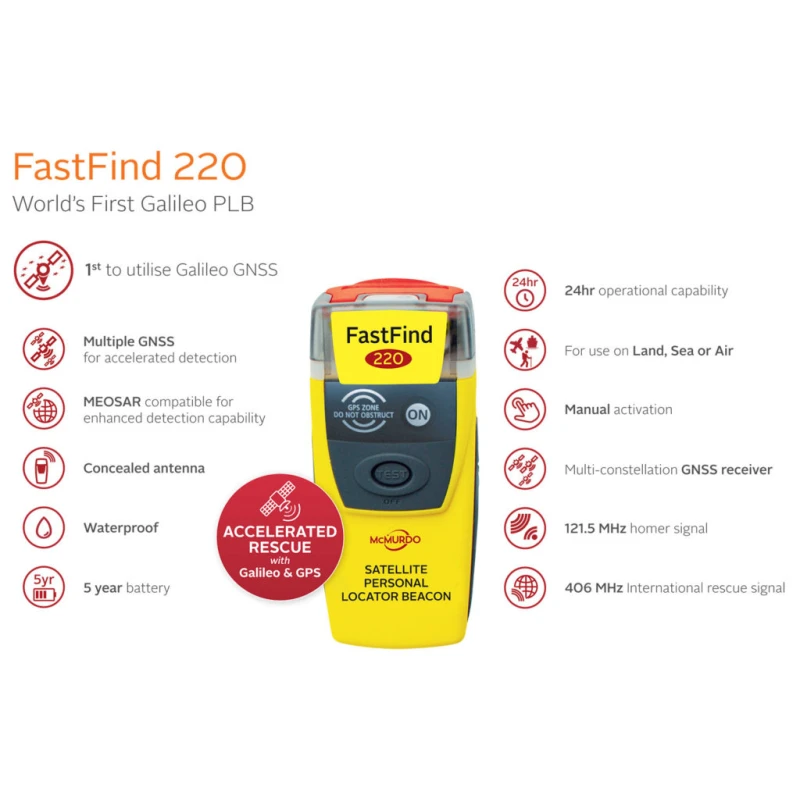 FastFind 220 Personal Locator Beacon PLB Notsender | GPS, Galileo GNSS